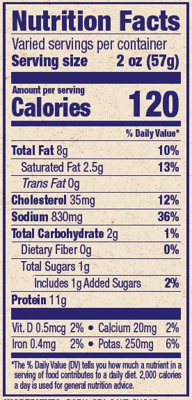Capocolla Bulk